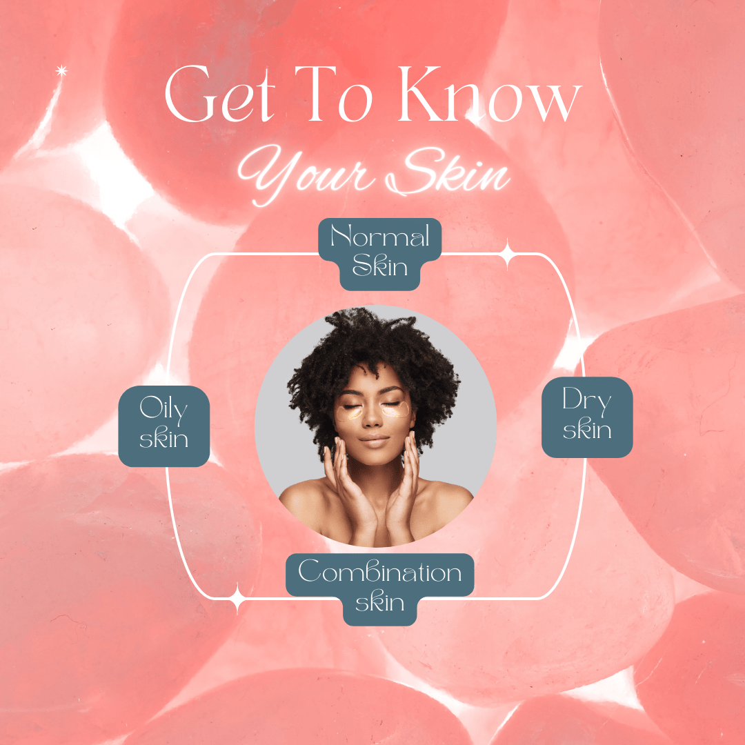 Get To Know Your Skin
